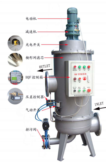 全自動反沖洗過濾器,全自動反沖洗過濾器結(jié)構(gòu)