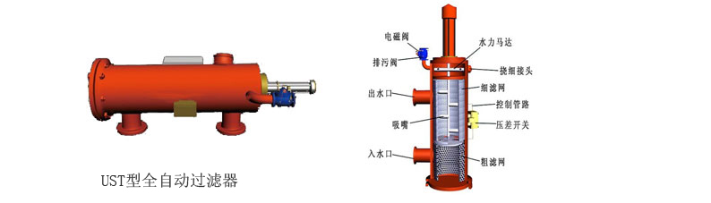 全自動反沖洗過濾器原理及作用