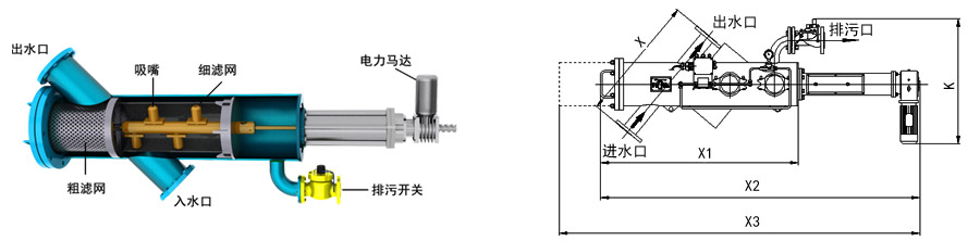 全自動(dòng)過(guò)濾器型號(hào)CTF-X介紹