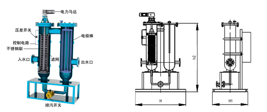 全自動過濾器常見型號